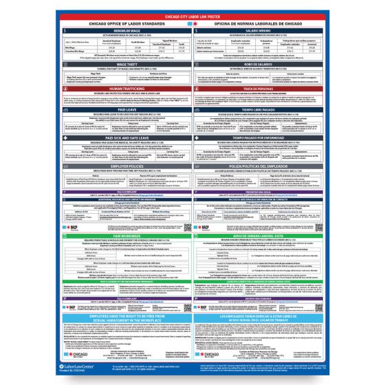 Chicago City Labor Law Poster
