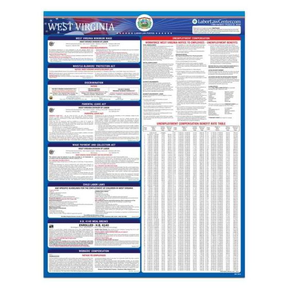 West Virginia State Labor Law Poster